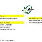 ciencias rugby sevilla femenino seleccion andaluza